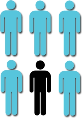 OneInSix.org || About the One-In-Six Fund, an Akron Community